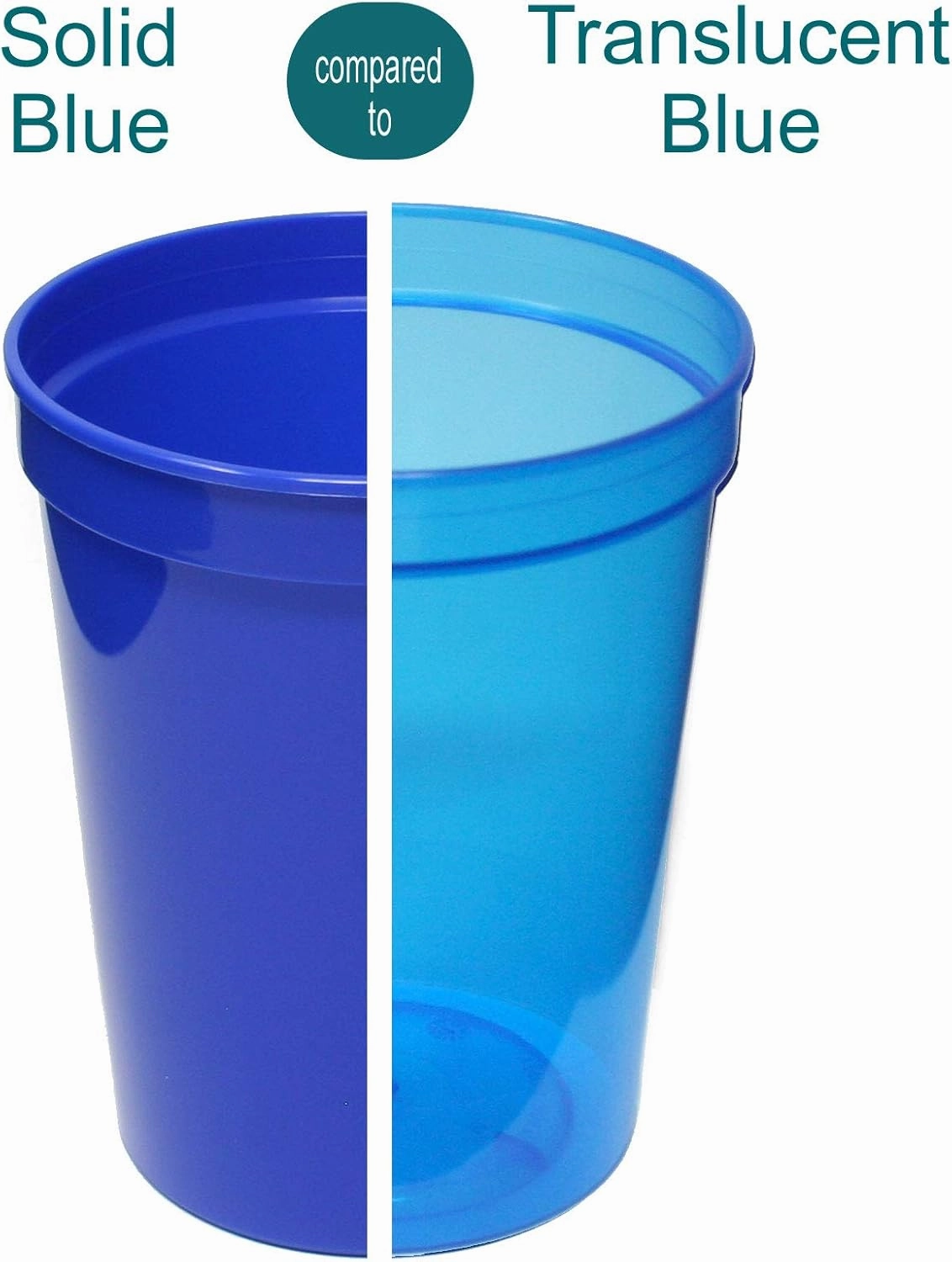 Rolling Sands 16 Oz Reusable Plastic Stadium Cups, Bulk 50 Pk, USA Made, BPA-Free Dishwasher Safe Plastic Tumblers, Blue