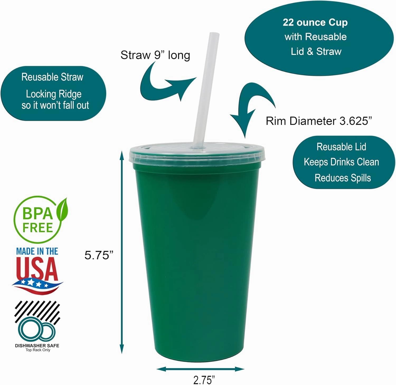 Rolling Sands 22 oz Reusable Plastic Cups with Lids, 10 Pack, USA Made Green Tumblers; Includes 10 Reusable Straws; Dishwasher Safe