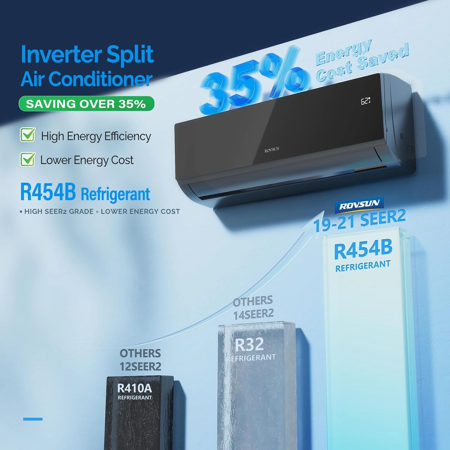 ROVSUN 12,000 BTU Mini Split Air Conditioner & Heater with Smart APP Control, 21 SEER2 115V Energy Saving Inverter Ductless Wall AC Unit with Pre-Charged Condenser, Heat Pump & Installation Kit, Black