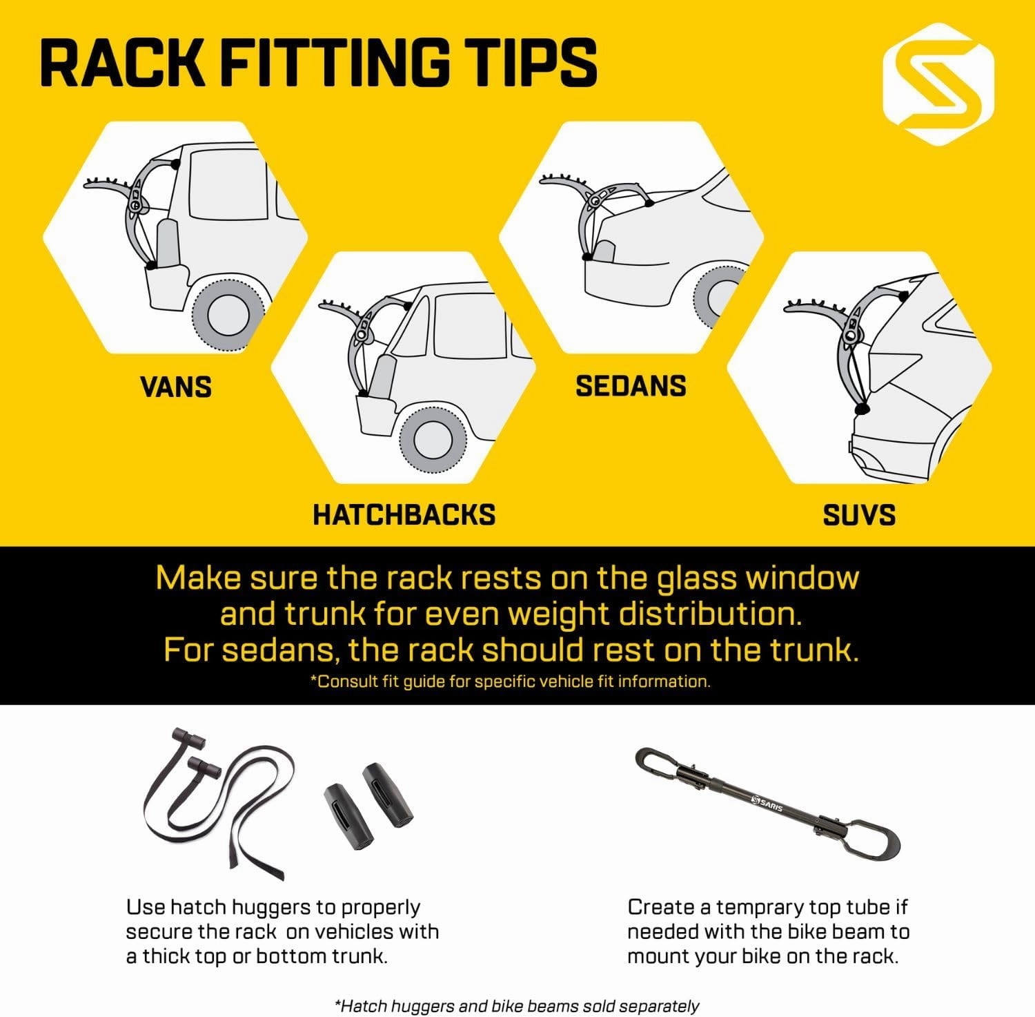 Saris Bones EX 2-Bike Trunk Rack Bicycle Carrier, Durable, Rust-Free, Anti-Sway Straps, Made in USA, Arc-Based Design, 100% Recyclable Materials