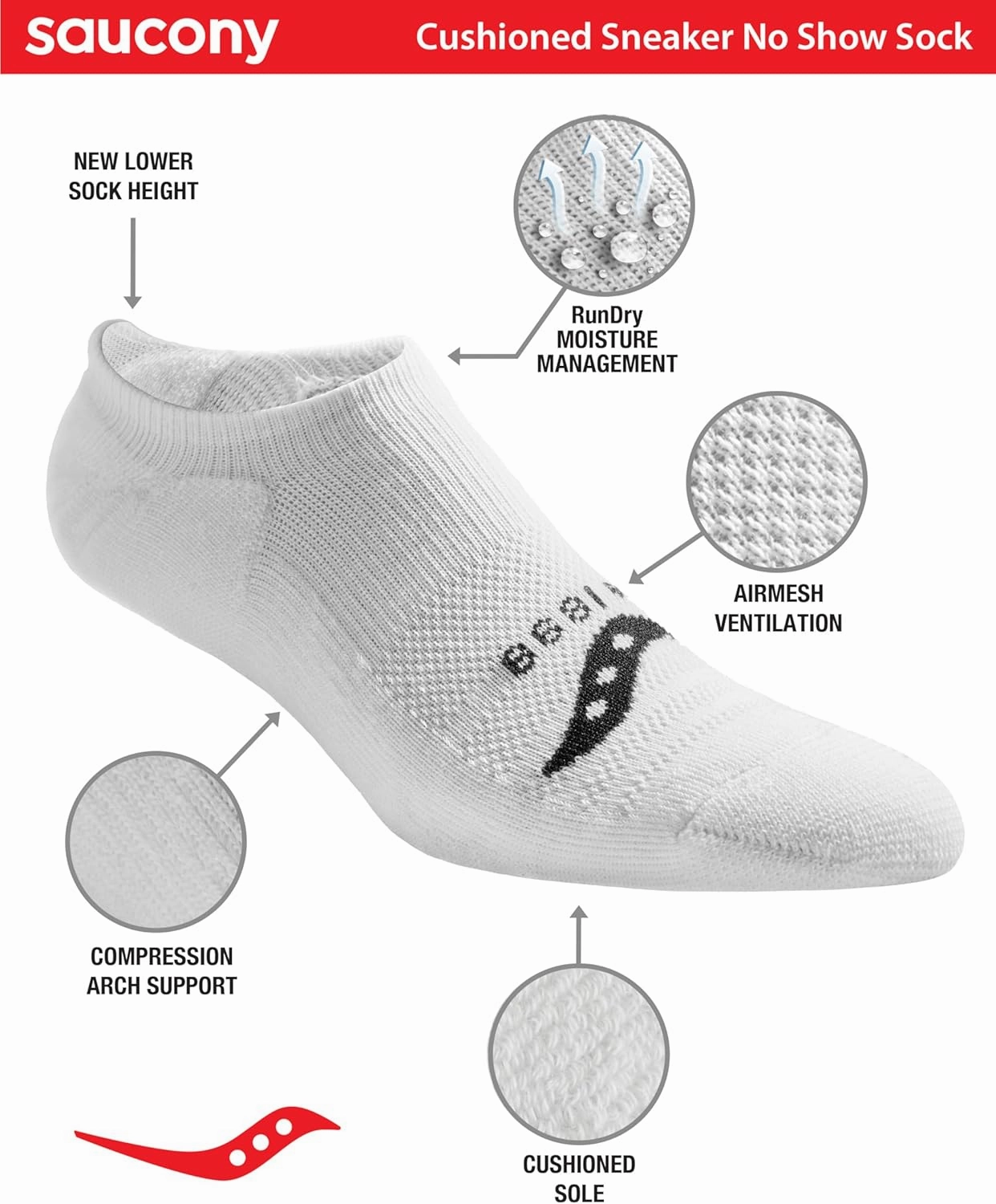 Saucony Men's Rundry Mesh Ventilating Comfort Fit Performance No-Show Socks, Available in M-XXL (6, 12, 18 Pairs)