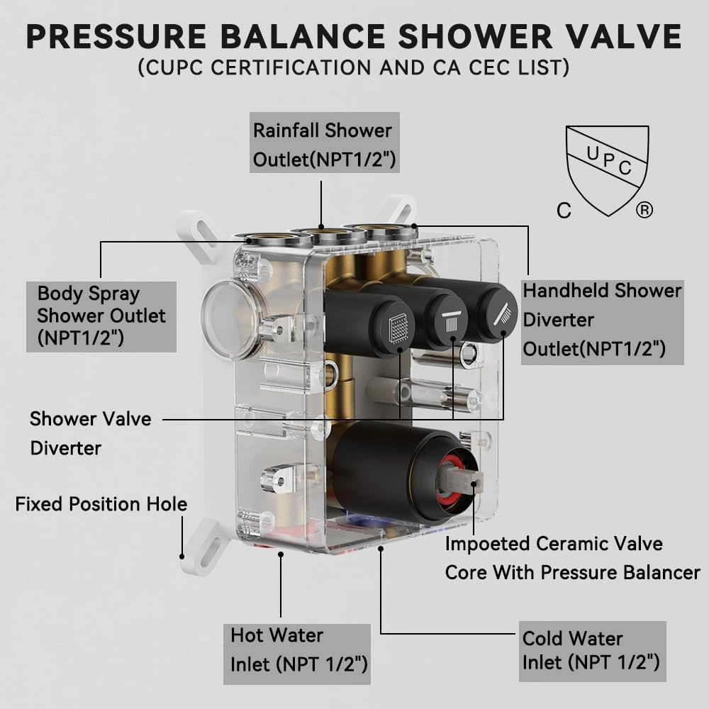 Shower Faucet Set Matte Black Shower System, 12" Ceiling Rainfall Shower and 6" Wall Mount Rain Shower with 2 in 1 Handheld, Can Use All at Once, Pressure Balance Rough-in Valve and Trim Kit
