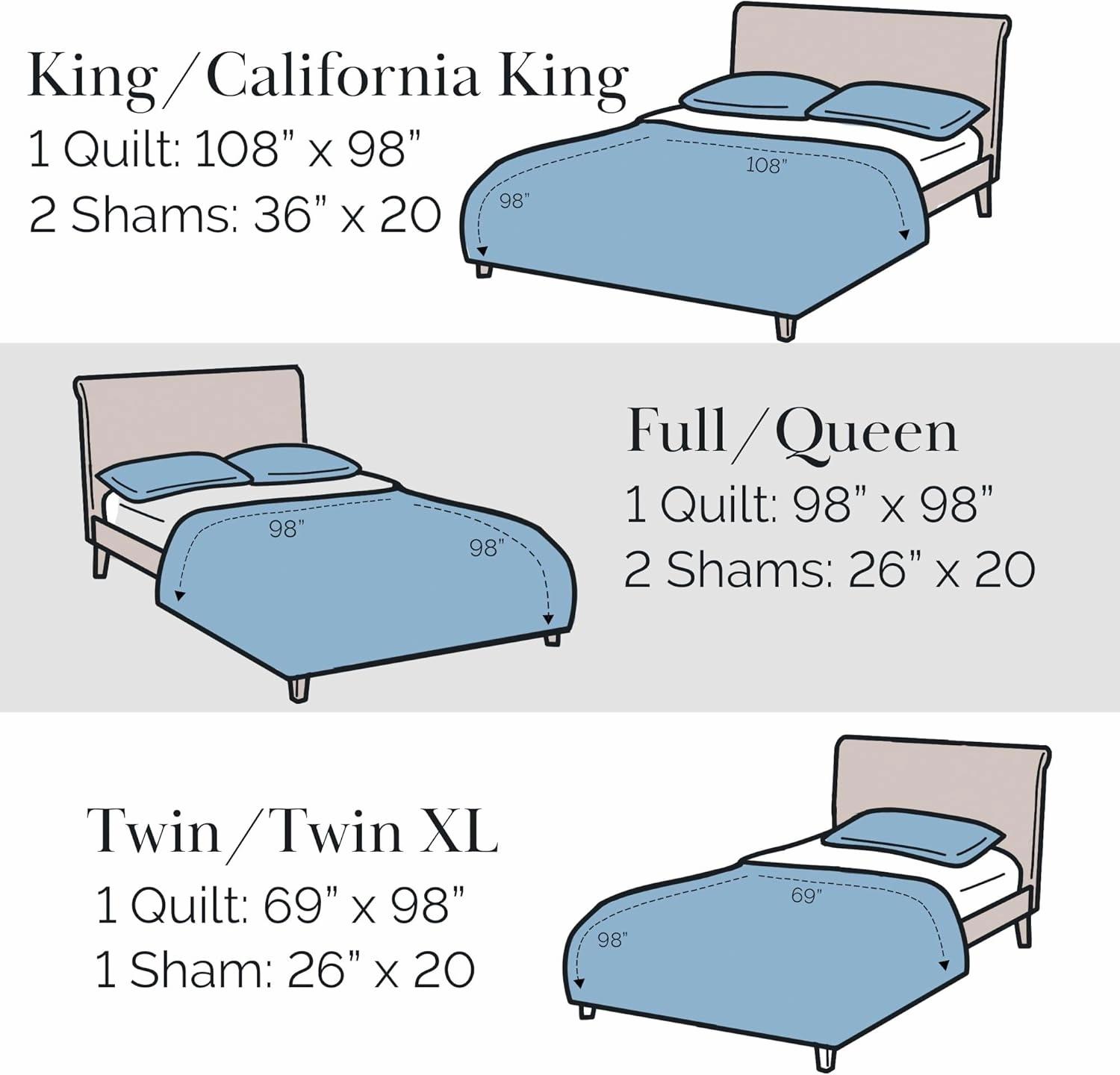 Southshore Fine Living, Inc. Oversized King Quilt Bedding Set, Soft Brushed Microfiber Bedspread, Pet Hair Resistant Bedding, California/King Quilt Coverlet Set with 2 Shams, Chocolate Brown
