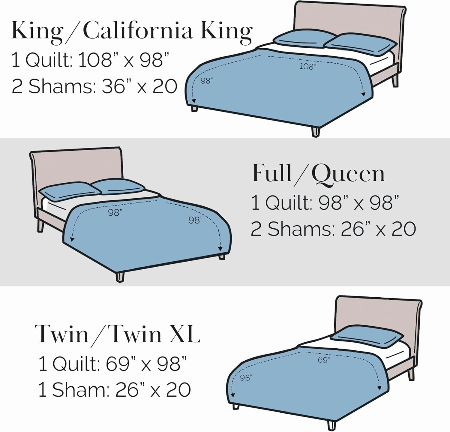Southshore Fine Living, Inc. Oversized King Quilt Bedding Set, Soft Microfiber, Stain and Pet Hair Resistant Bedding Coverlet, King Size Quilt Set w/2 Pillow Shams, Black