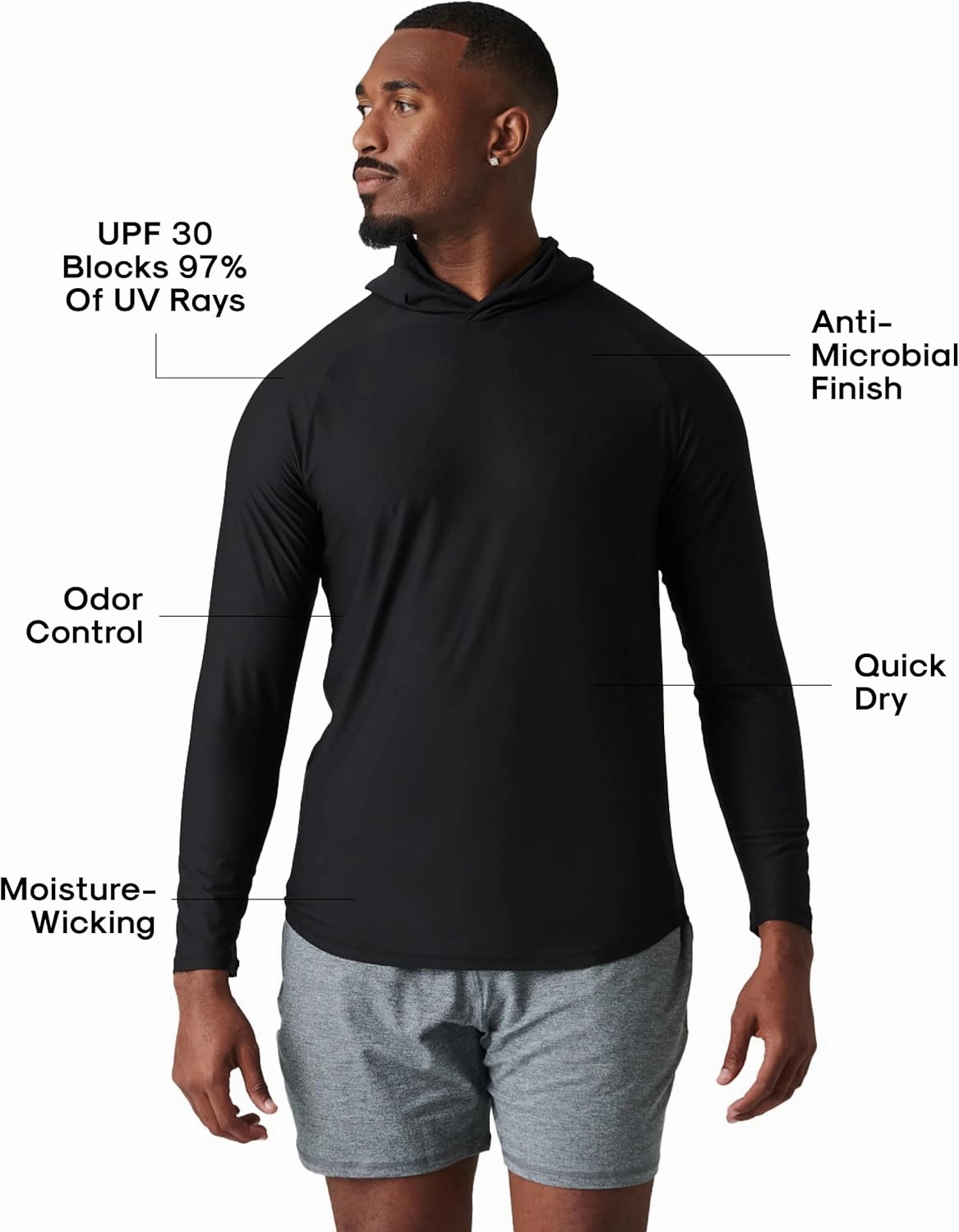 True Classic Mens Hoodies – Fleece Pullover, Zip-Up Hoodies for Men & Active Mens Hooded Sweatshirts