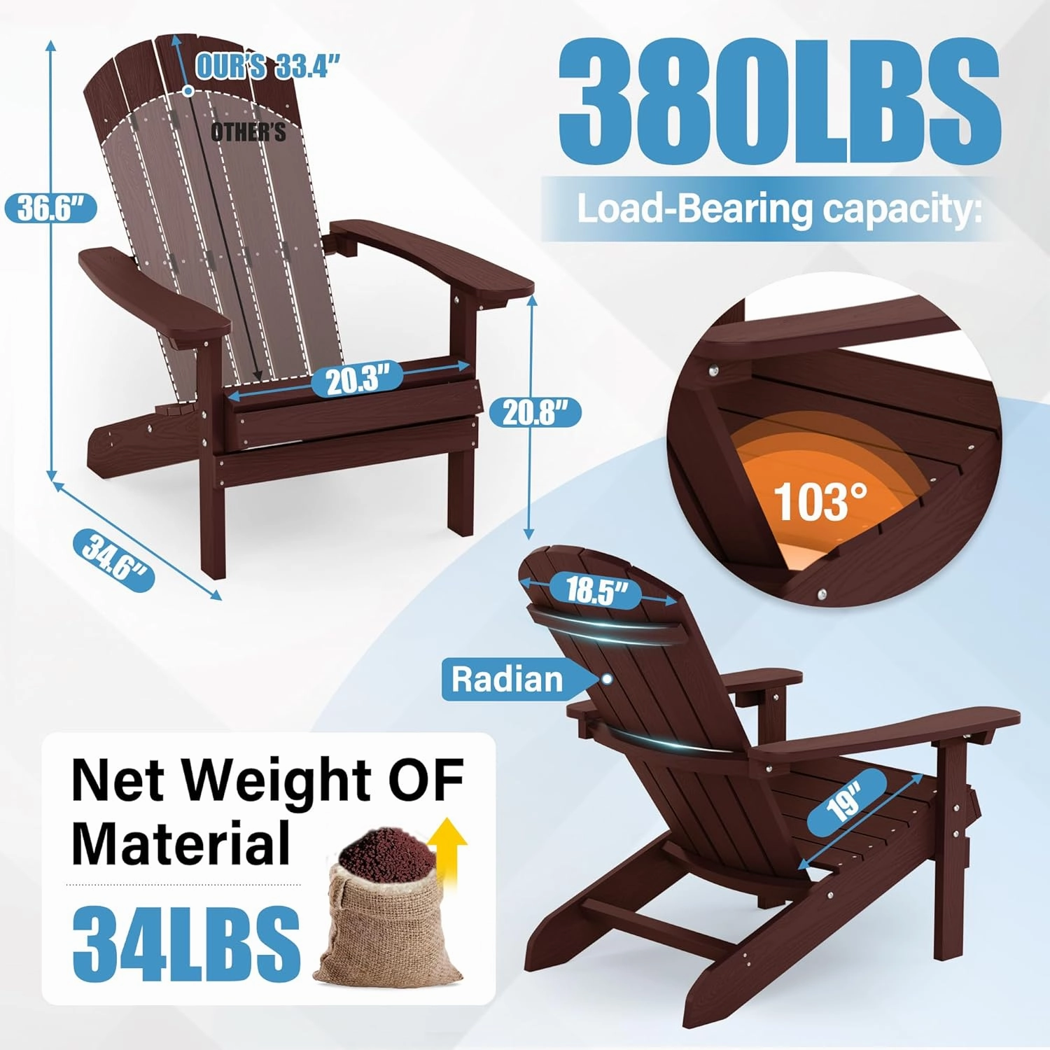 YEFU Plastic Adirondack Chairs Weather Resistant, Patio Chairs 5 Steps Easy Installation, Like Real Wood, Widely Used in Outdoor, Fire Pit, Deck, Lawn, Outside, Garden Chairs (Coffee)